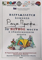 Команда RAUM-PROFIE заняла первое место в XI Туристическом слёте предпринимателей Ивановской области